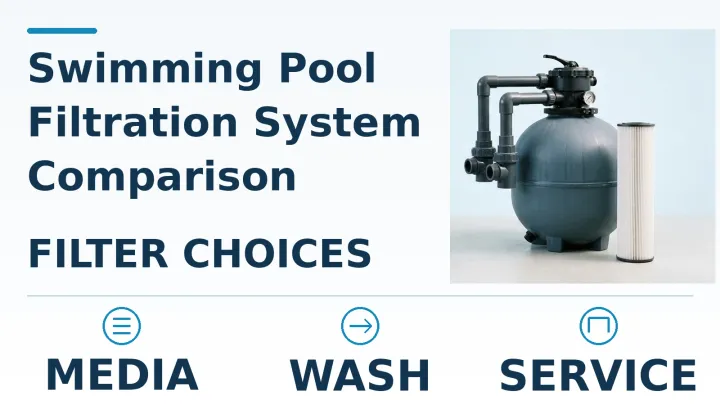 Sand filter vessel and cartridge beside the guide title and four comparison labels